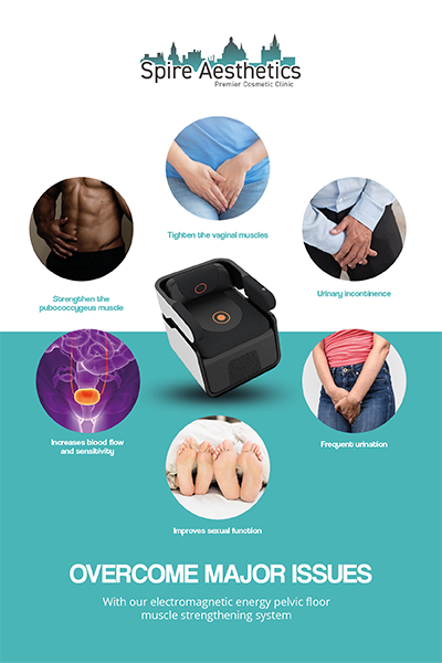 Image of EMS chair to treat Urine leakage Merry Hill from Spire Aesthetics